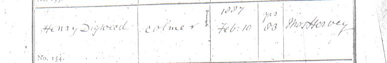 Henry Digweed's burial certificate